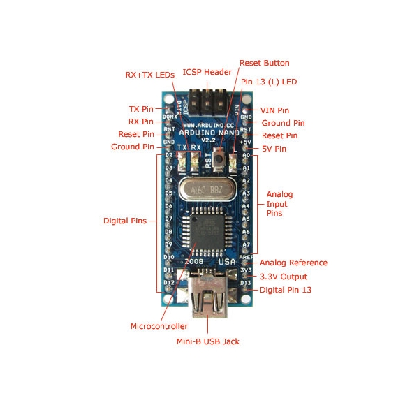 Modul Nano V3 Atmega328 CH340, Arduino USB klon 16MHz