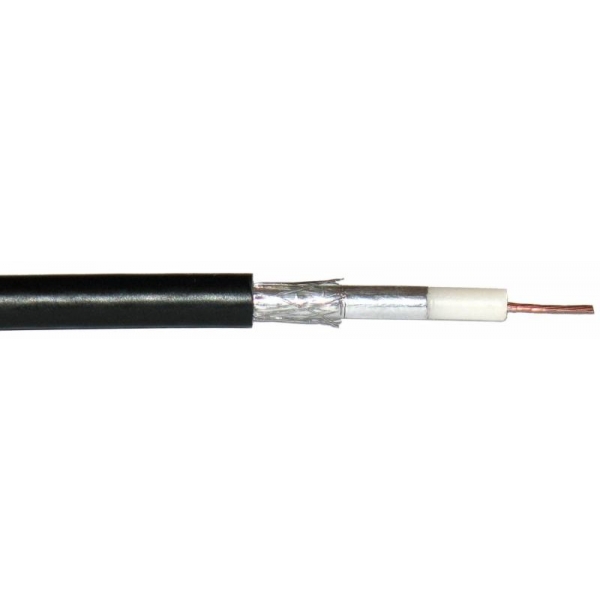 RG-58U 50 ohmový koaxiálny kábel CABLETECH